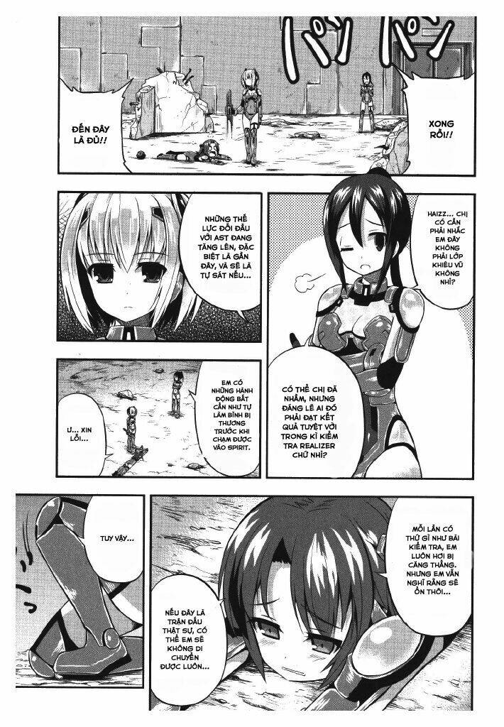 date ast like chapter 1 7