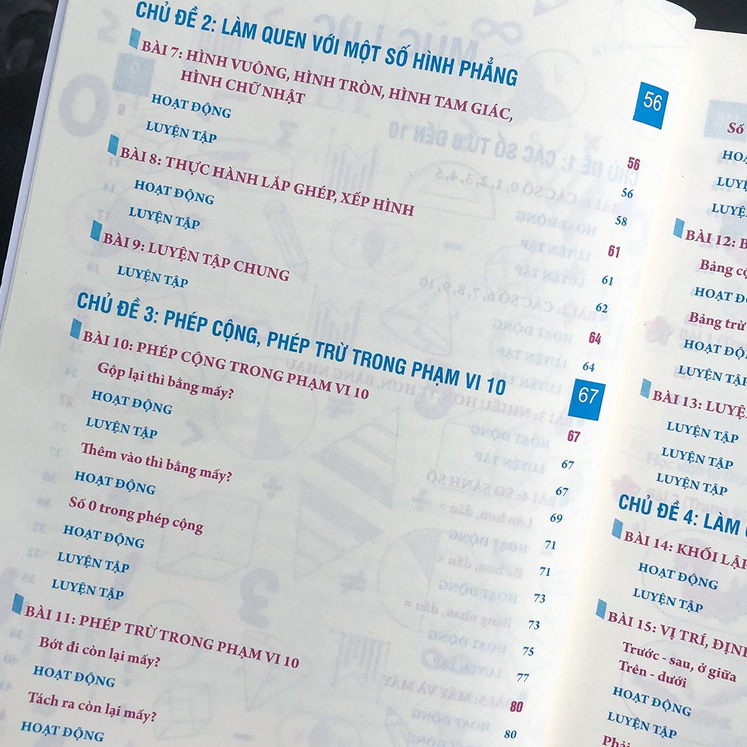 Sách: Giải Bài Tập Toán Lớp 1 - Tập 1 (Biên Soạn Theo Sách Giáo Khoa Kết Nối Tri Thức)