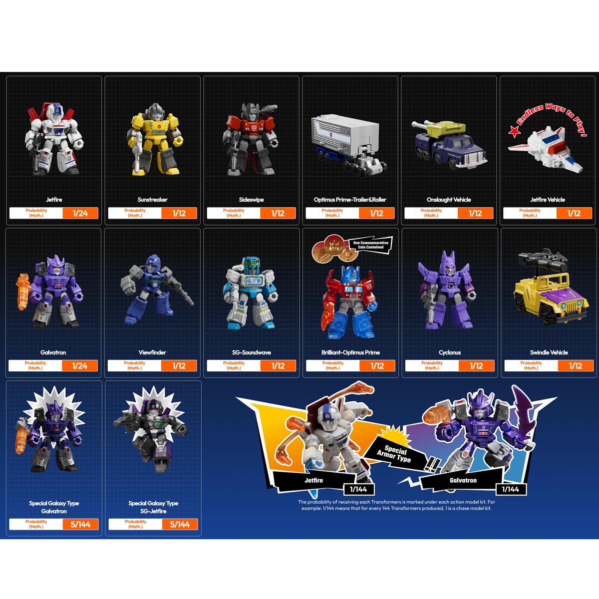 Đồ Chơi Lắp Ráp Mô Hình Transformers - DV05 - Traitor To Tyranny - Blokees 71405 (Mẫu Sản Phẩm Bên Trong Là Ngẫu Nhiên)