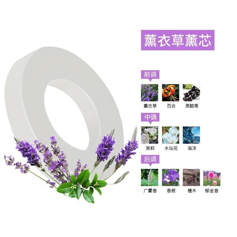 Bay Lên Giữa Các Vì Sao - Trang trí Tappo xe