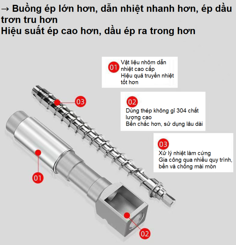 Máy ép dầu thực vật nóng và lạnh dùng trong gia đình. Thương hiệu Anh Quốc cao cấp AOSIDA - 999A. HÀNG CHÍNH HÃNG