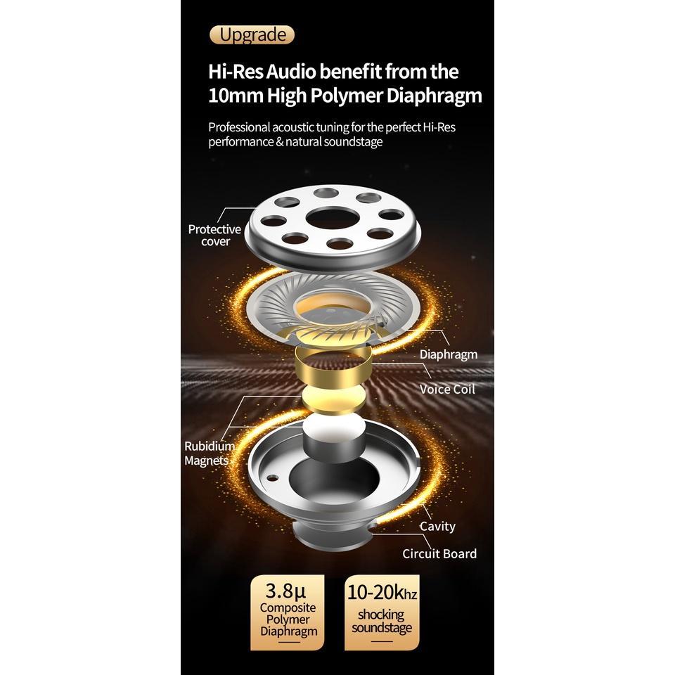 Tai nghe nhét tai có dây CCA CRA phong cách thể thao cao cấp