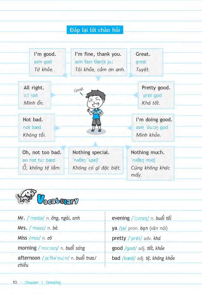 Nói Tiếng Anh Với 24 Chủ Đề Cần Thiết (Kèm file MP3)