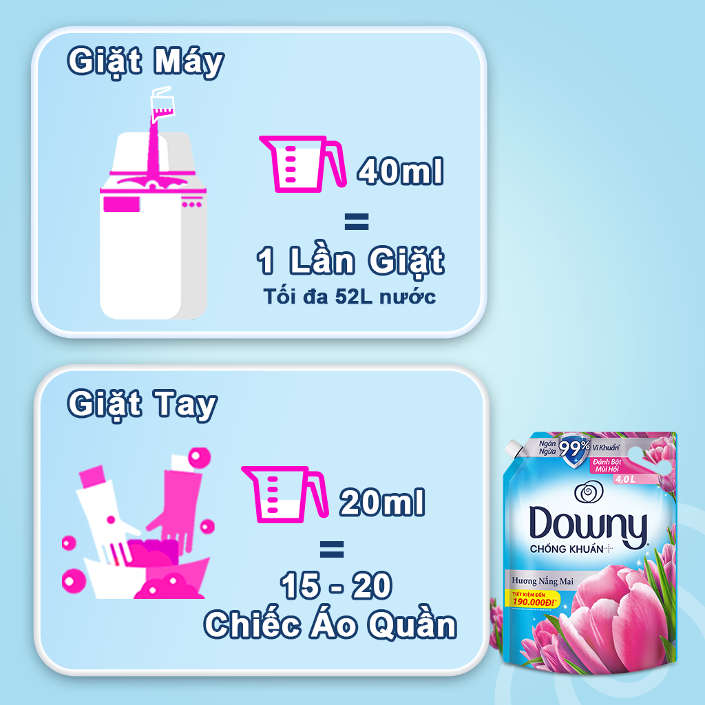 Nước Xả Vải DOWNY Chuyên Dụng Can 8.5L