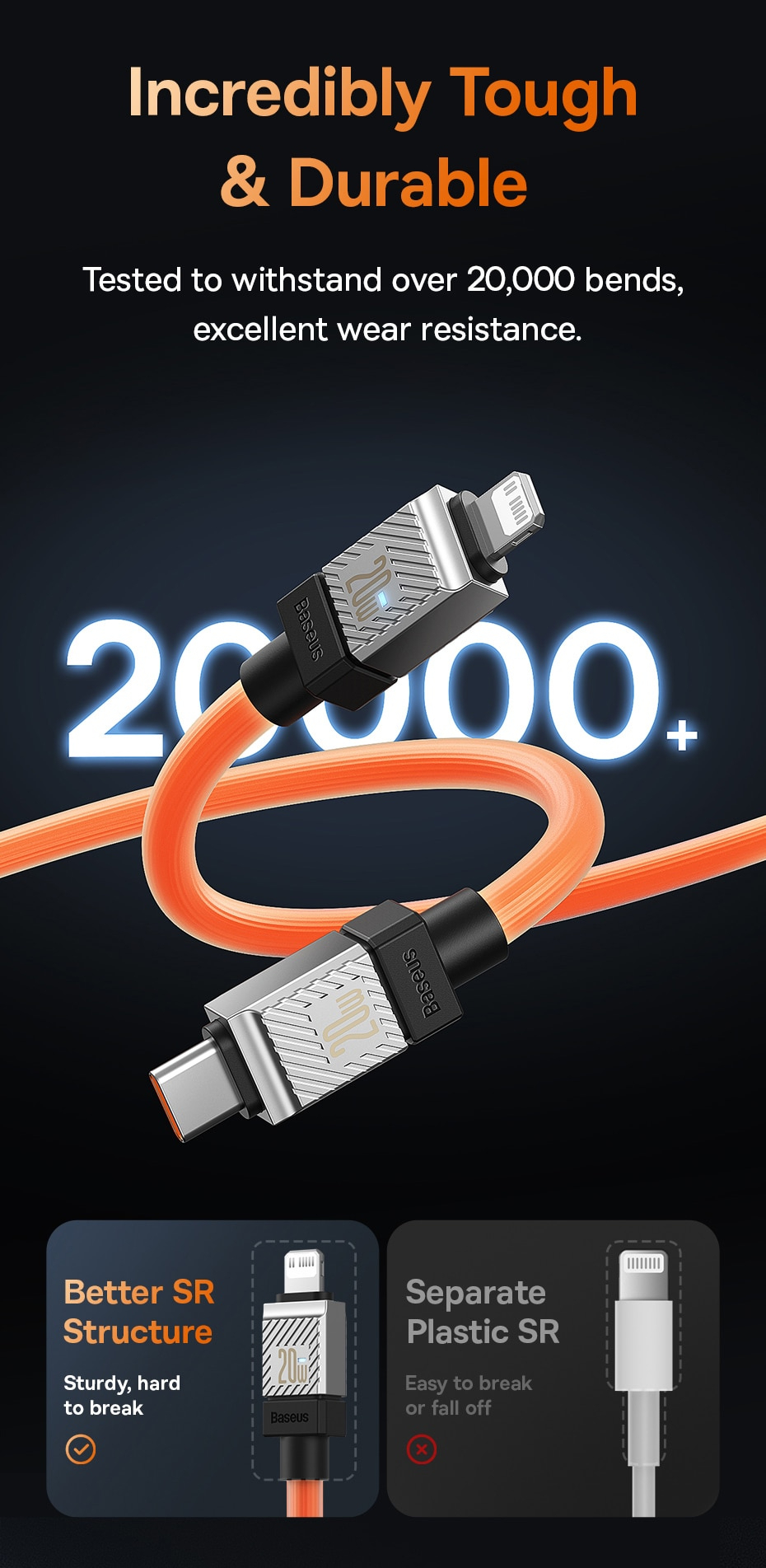 Cáp sạc nhanh, truyền dữ liệu PD 20W, Ba-se-us CoolPlay Series Fast Charging Cable Type C to Lai-nin PD 20W với thiết kế chắc chắn và bền bỉ và hỗ trợ công nghệ Power Delivery - Hàng chính hãng