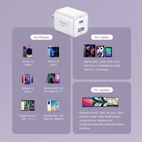 Cốc sạc nhanh Innostyle 35W Minicube GaN II "Hàng Chính Hãng"