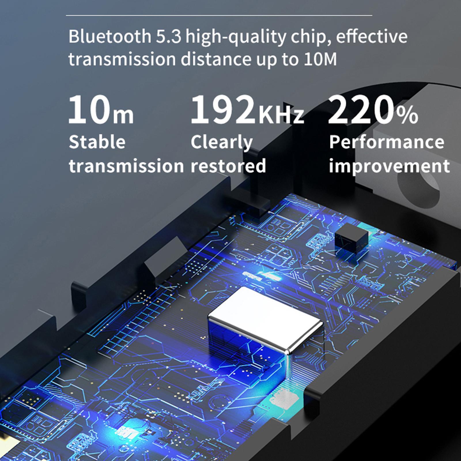 Car Bluetooth Receiver, Noise Cancelling Stereo Kit Handsfree Call 5.0 with Built-in Microphone/ Audio Wireless AUX Adapter for Home Audio