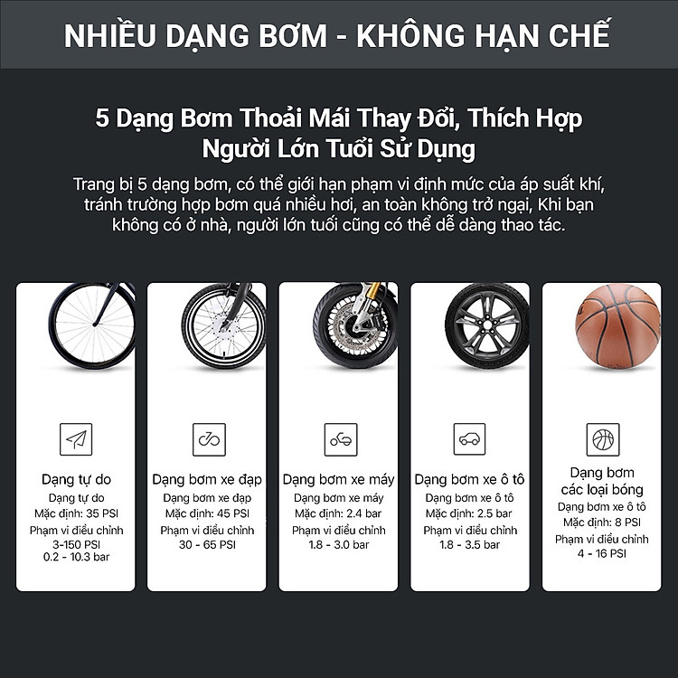 Bơm Lốp Ô Tô 3in1 2 Xi Lanh Tự Động Ngắt Cao Cấp Động Cơ Mạnh Mẽ Và Bền Bỉ Sử Dụng 3 Đầu Tương Thích Các Loại Xe