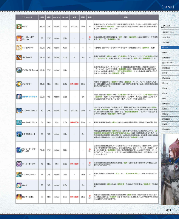 ファイナルファンタジーXIV: 漆黒のヴィランズ バトルジョブ＆ダンジョン公式ガイド - Final Fantasy XIV: SHADOWBRINGERS - Battle Job And Dungeon Official Guide Book