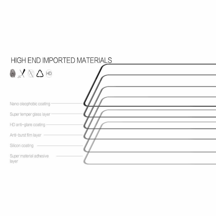 Cường lực full Redmi K30 - K30 5G - K30s - Mi 10T Pro Nillkin CP+ Pro - Hàng nhập khẩu