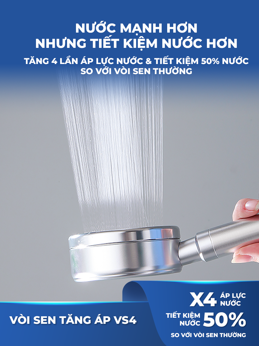 Combo vòi sen LUVA kèm lọc nước đa năng LUVA GK1
