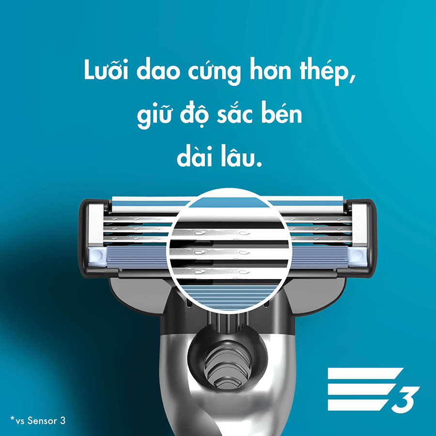 Dao cạo Gillette Mach 3+ , Hộp 1 cán + 2 đầu lưỡi