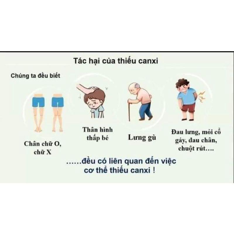 Bộ tăng trưởng chiều cao