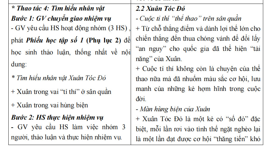Sách - Combo Kế hoạch bài dạy ngữ văn 12 - tập 1 + 2 (Kết Nối) - ảnh 6