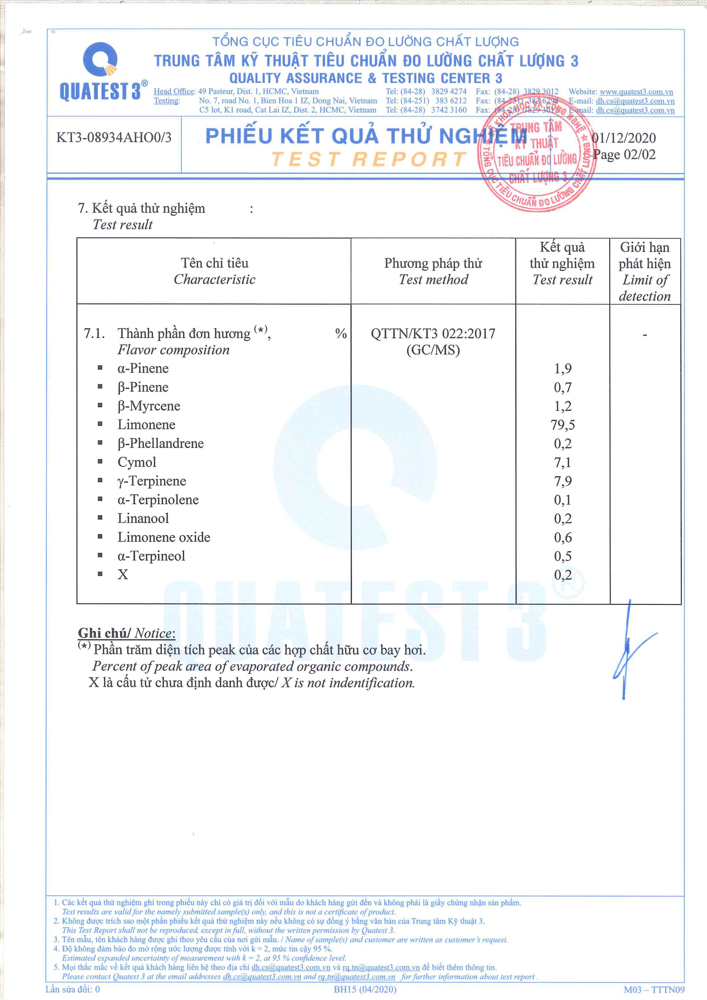 Tinh dầu quýt treo xe Befine - Tinh dầu treo xe vỏ quýt nguyên chất khử nấm mốc