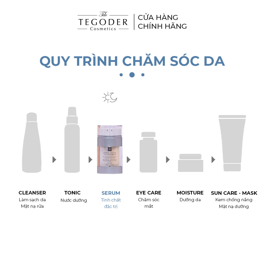 Tinh chất collagen tác động kép chống lão hóa Tegoder Hydra O2 Vitamin Collagen Serum 15+15 ml Mã 6057