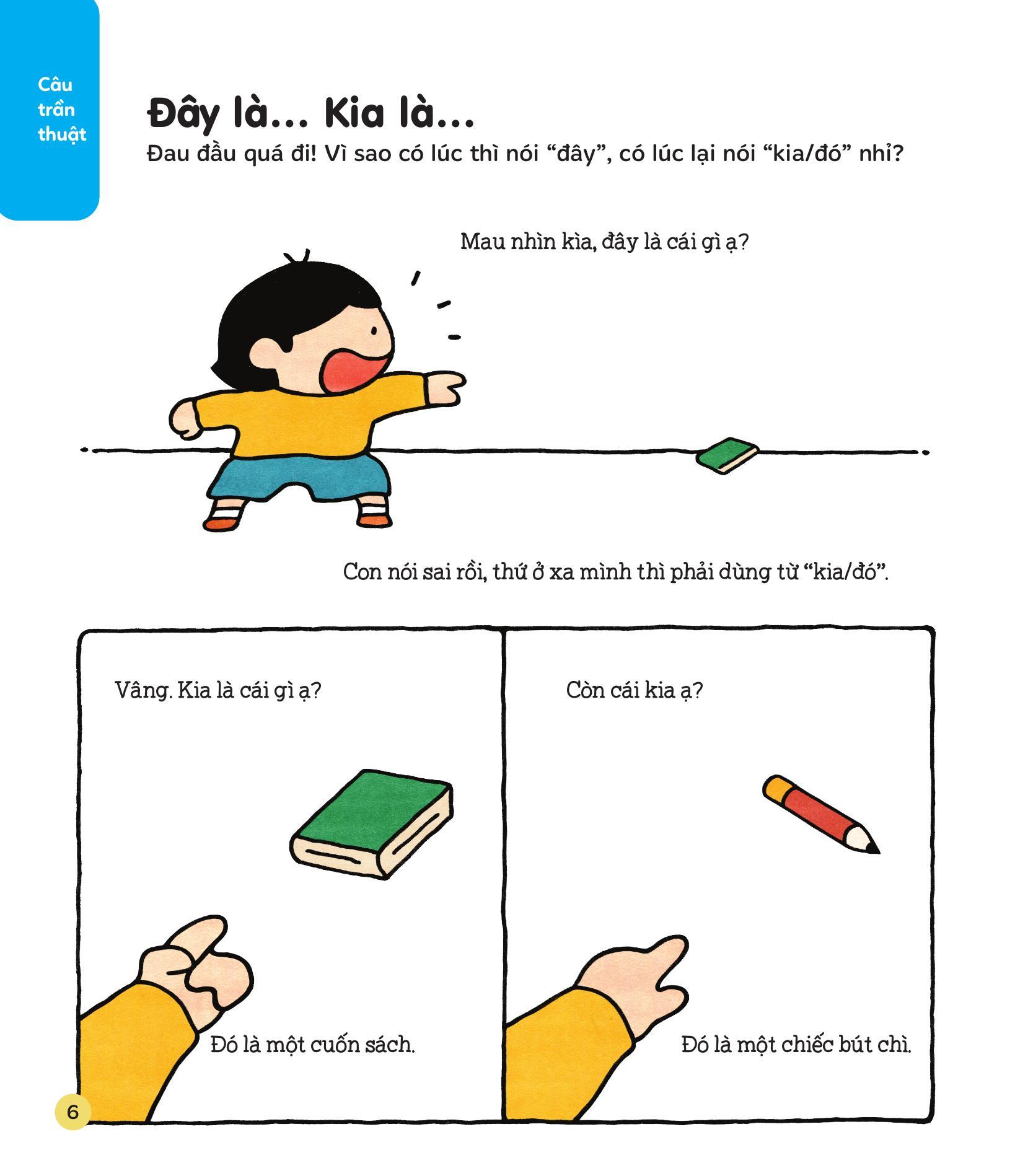 Sách - Làm Văn Thật Dễ - Cách Diễn Đạt Câu