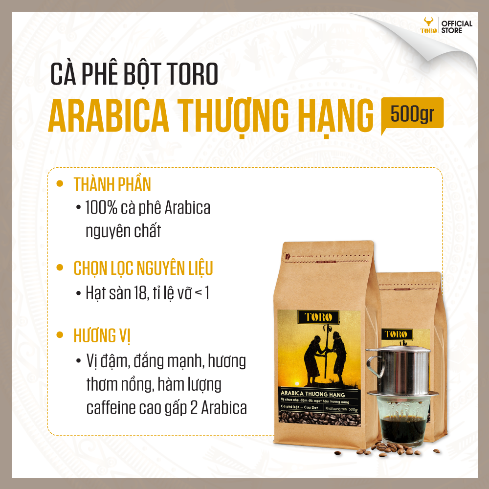 [750GR] Bộ Mix Cà Phê Bột Toro Moka Yemen &amp; Toro Arabica Thượng Hạng  Nguyên Chất 100% | 250GR &amp; 500GR/Gói | TORO FARM