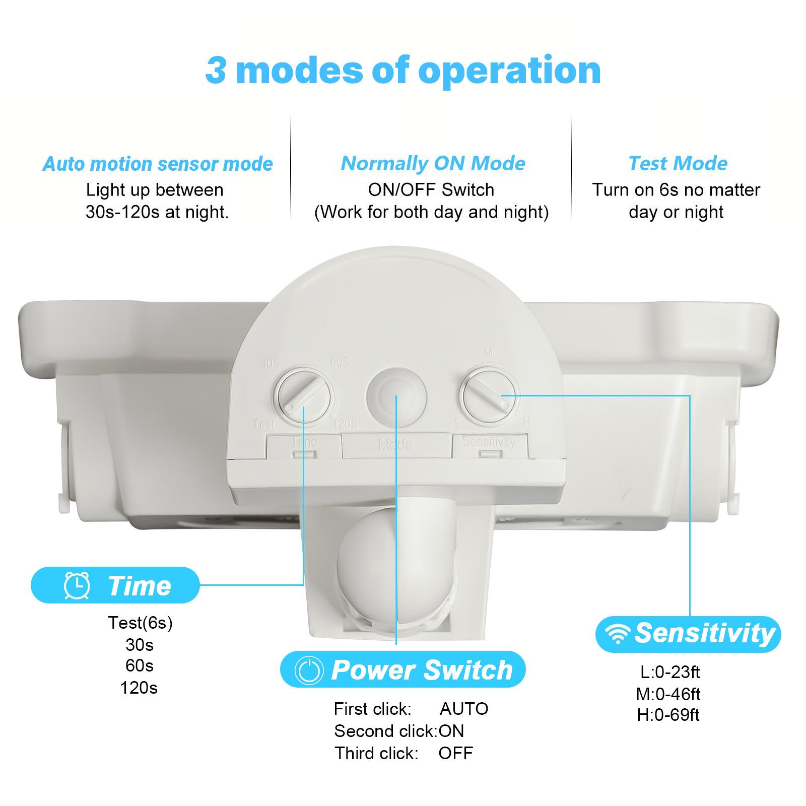 Đèn Đường Năng Lượng Mặt Trời 2000Lm Chống Thấm Nước 5000K Cảm Biến Chuyển Động