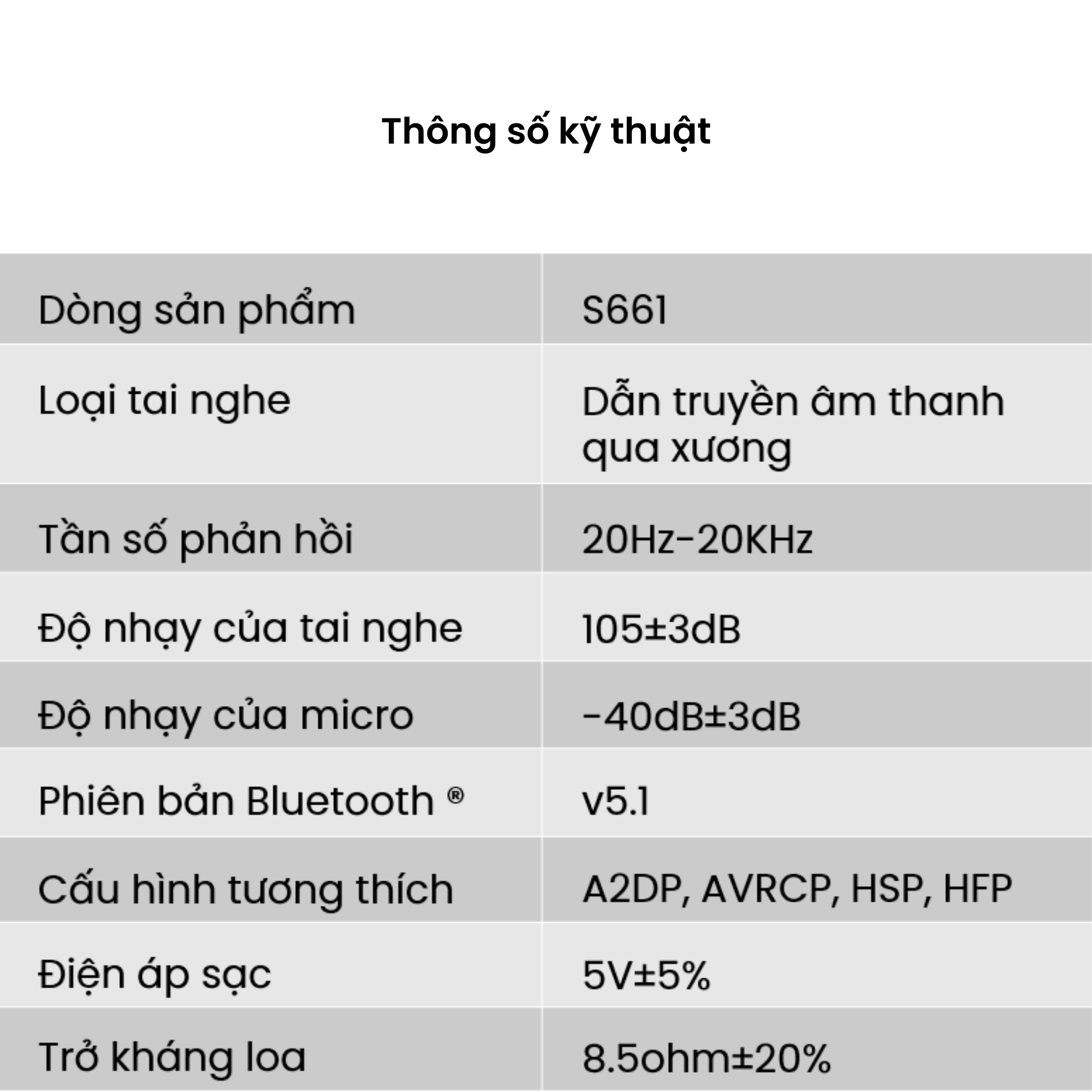 Tai Nghe Bluetooth Thể Thao Dẫn Âm Thanh Qua Xương SHOKZ OPEN MOVE S661 Màu Trắng - Hàng chính hãng