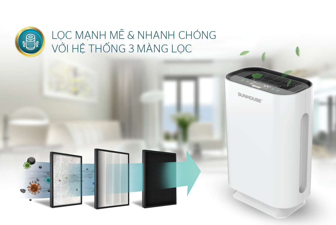 Máy Lọc Không Khí Sunhouse SHD-20AP9718 - Hàng Chính Hãng