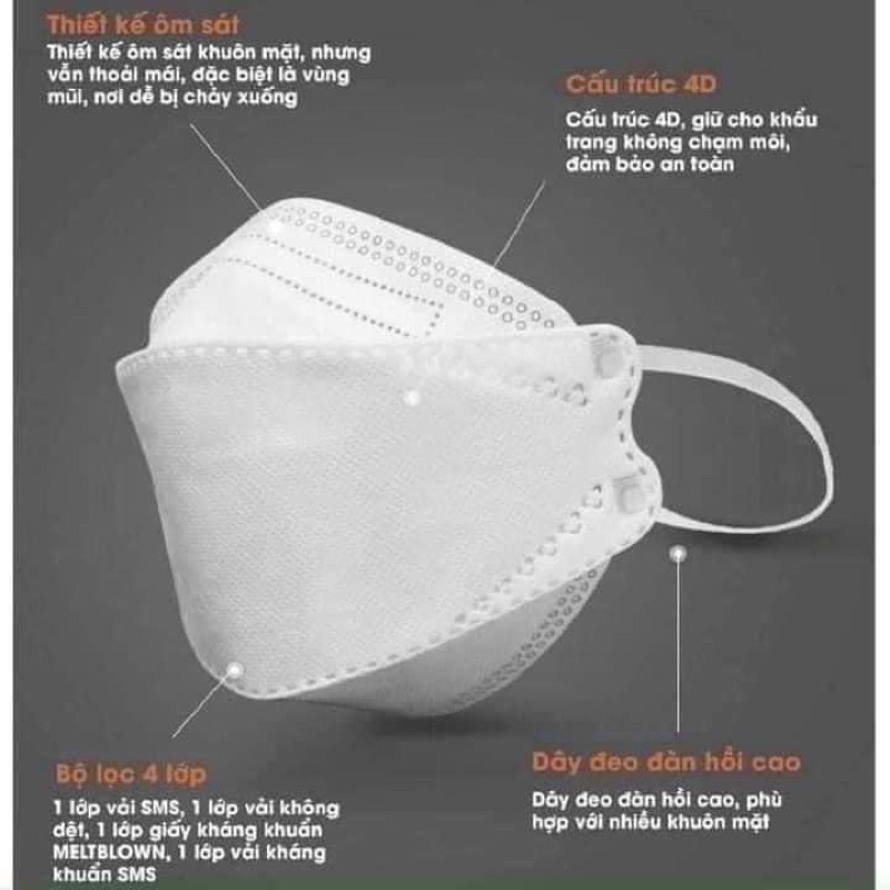 THÙNG 300 CHIẾC KHẨU TRANG KHÁNG KHUẨN 4D MASK KF94 DÁNG ĐẸP ÔM SÁT MẶT
