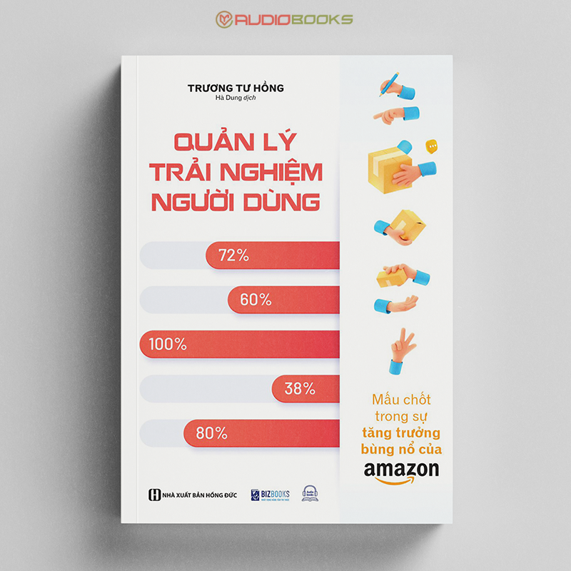 Quản Lý Trải Nghiệm Người Dùng - Mấu Chốt Trong Sự Tăng Trưởng Bùng Nổ Của Amazon