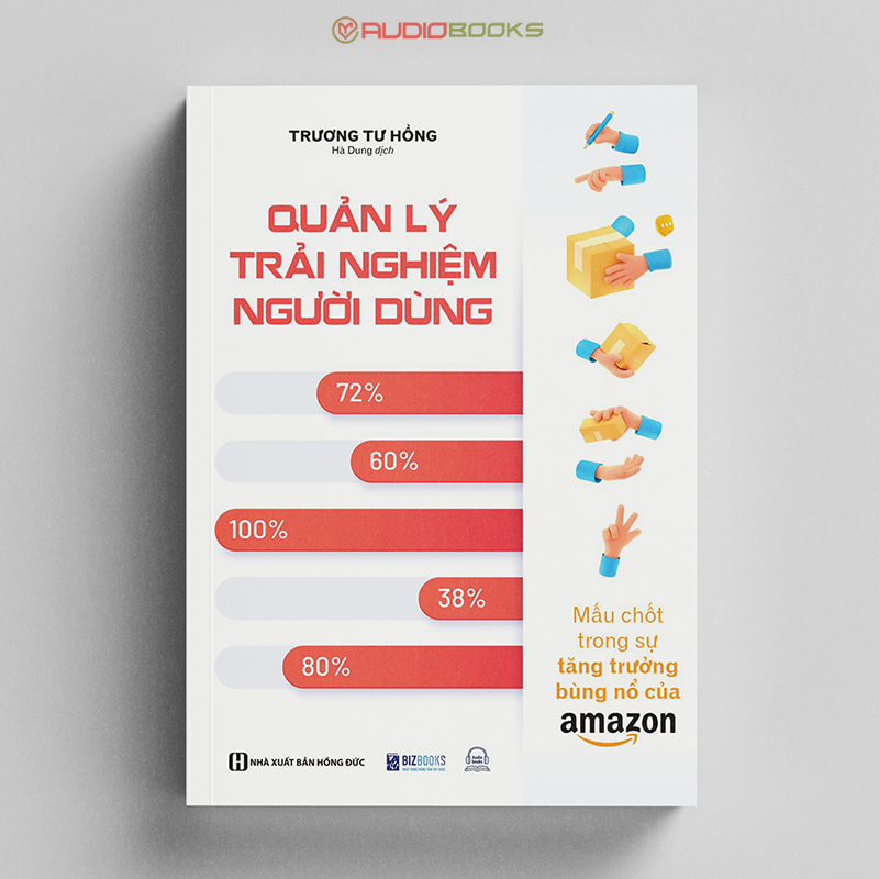 Quản Lý Trải Nghiệm Người Dùng - Mấu Chốt Trong Sự Tăng Trưởng Bùng Nổ Của Amazon