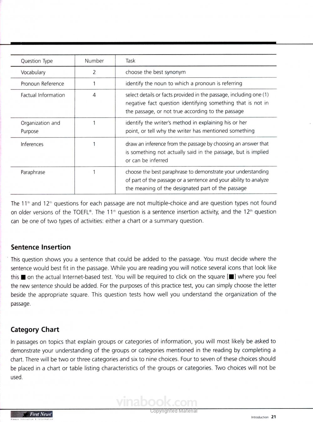 Developing Skills For The TOEFL IBT Intermediate - FN