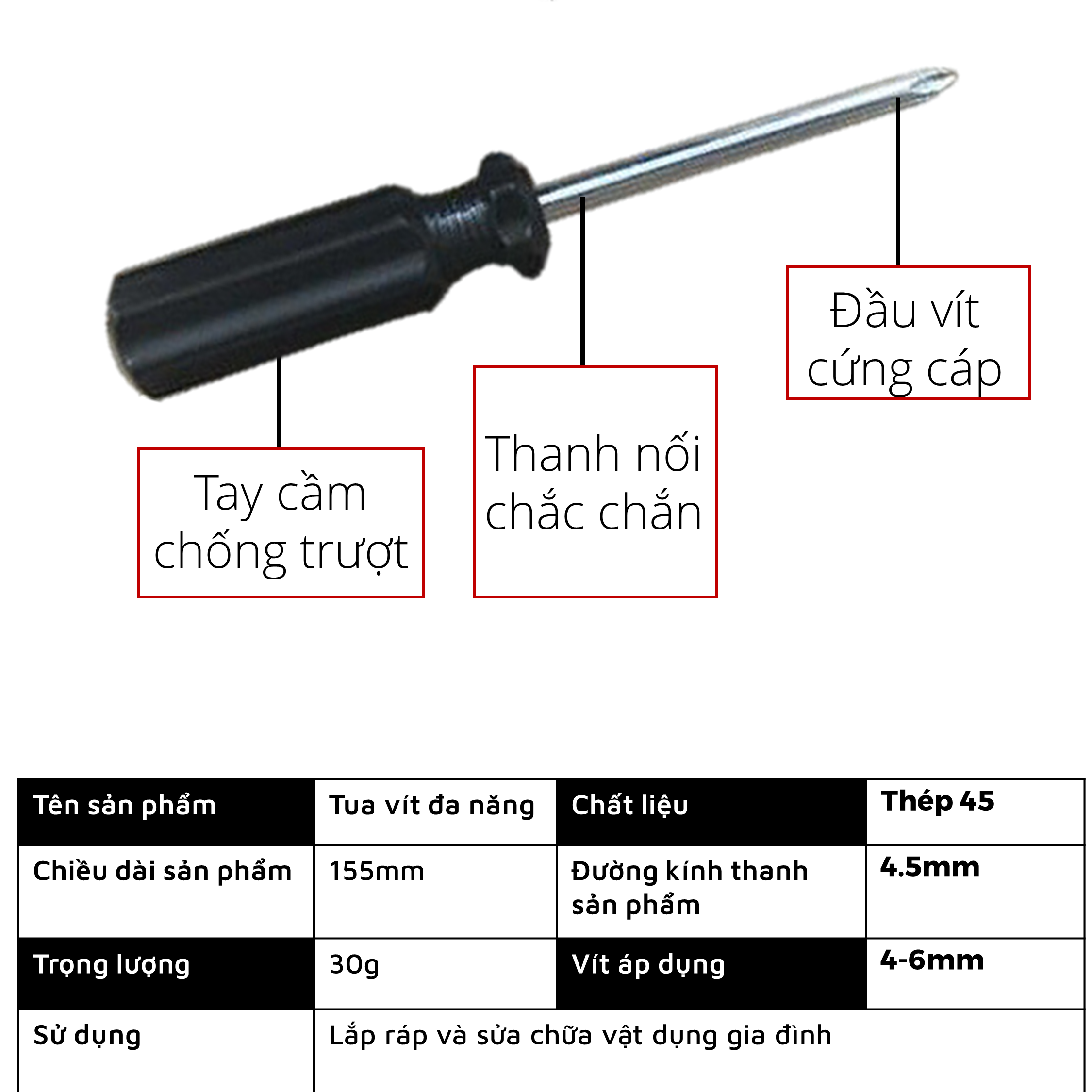 Tua Vít Cầm Tay Nhỏ Gọn, Tiện Dụng Lắp Ráp Và Sửa Chữa Vật Dụng Gia Đình (5mmx155mm)