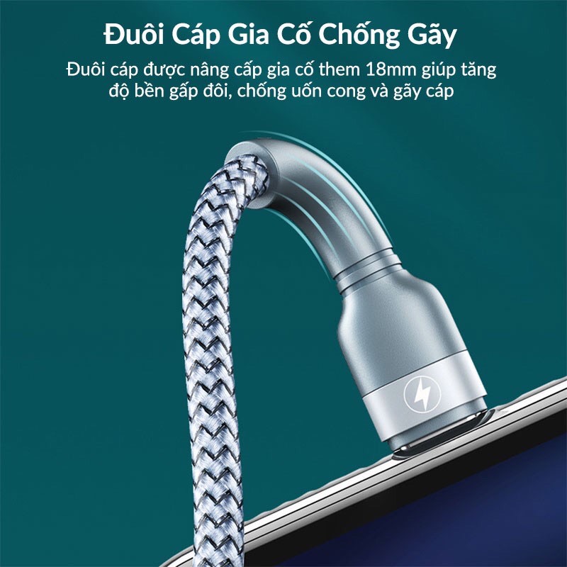 Cáp sạc Remax RC-171 chuẩn PD 20W - Hàng chính hãng