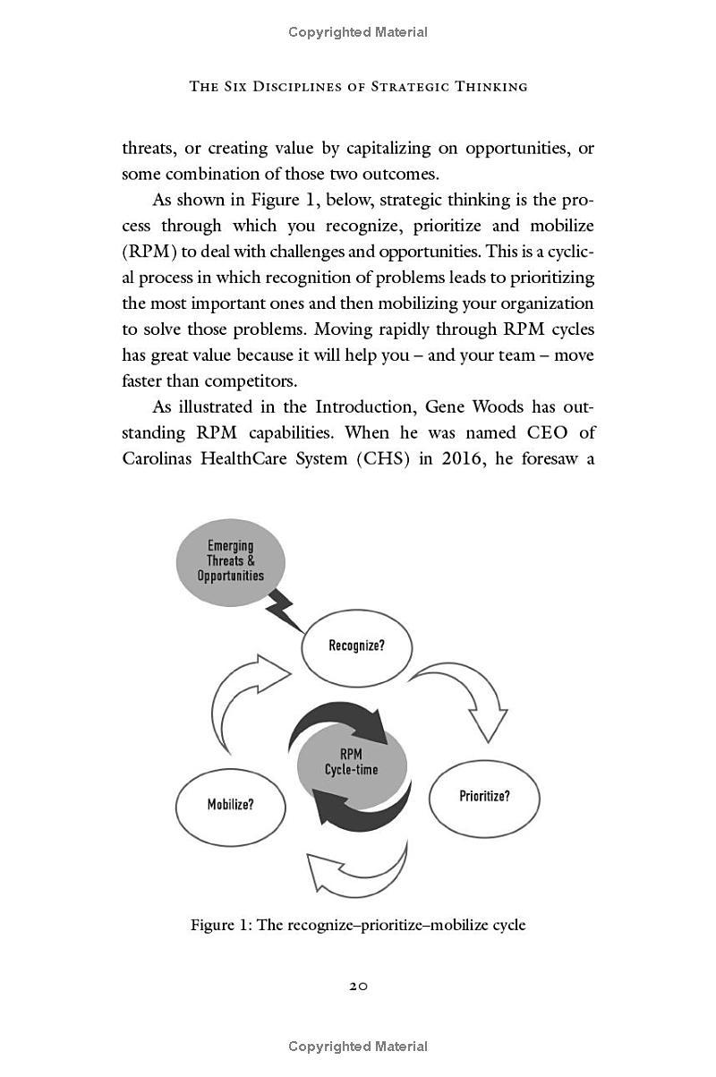 Sách ngoại văn: The Six Disciplines Of Strategic Thinking