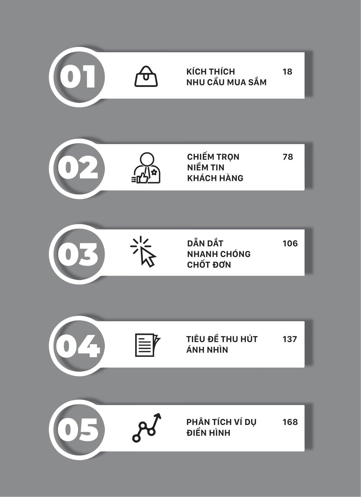 4 Quy Tắc Vàng Trong Copywriting