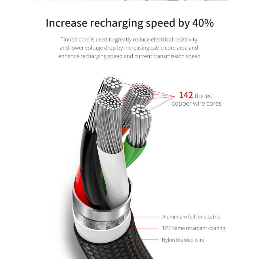 Dây cáp sạc thế hệ mới 3 in 1 sạc cùng lúc Micro USB và USB Type C và Lightning chính hãng Baseus - Sản phẩm chính hãng