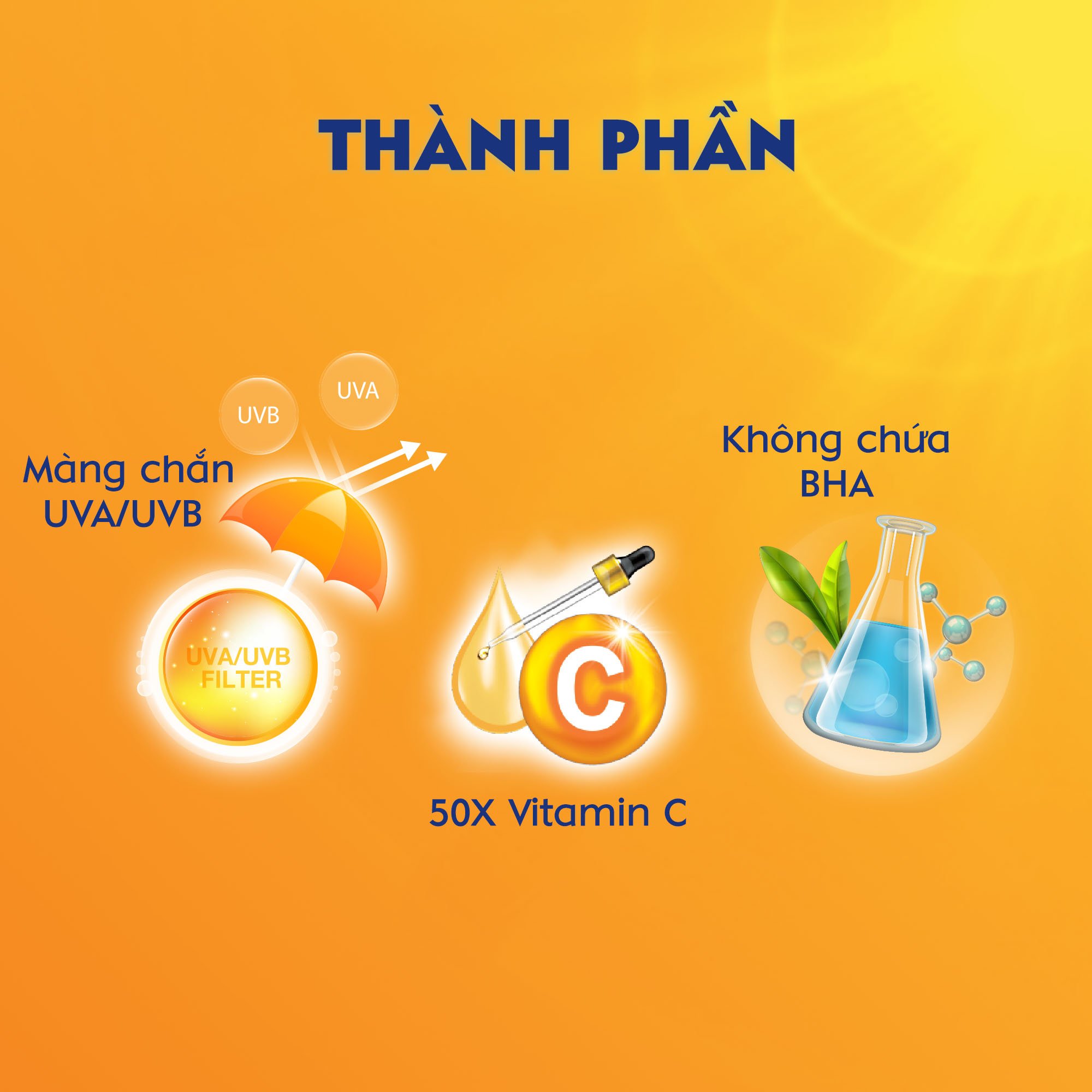 Serum Chống Nắng &amp; Dưỡng Thể Toàn Thân NIVEA SUN SPF50 PA+++ Sáng Mịn Đều Màu Da (180 ml) - 86092