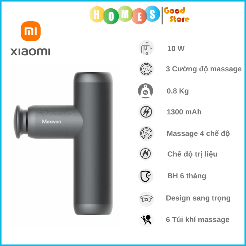 Máy Mát Xa Trị Liệu Đau Nhức Giảm Căng Cơ XIAOMI MEAVON EXTRA MINI MVFG-M281, 4 Chế Độ Massage Pin 1300 mA - Hàng Chính Hãng