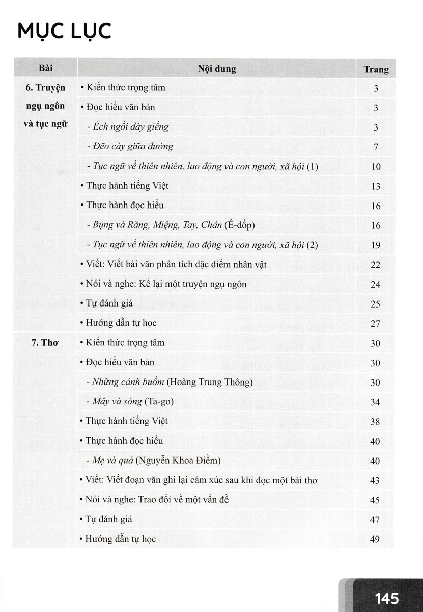 Học Tốt Ngữ Văn 7 - Tập 2