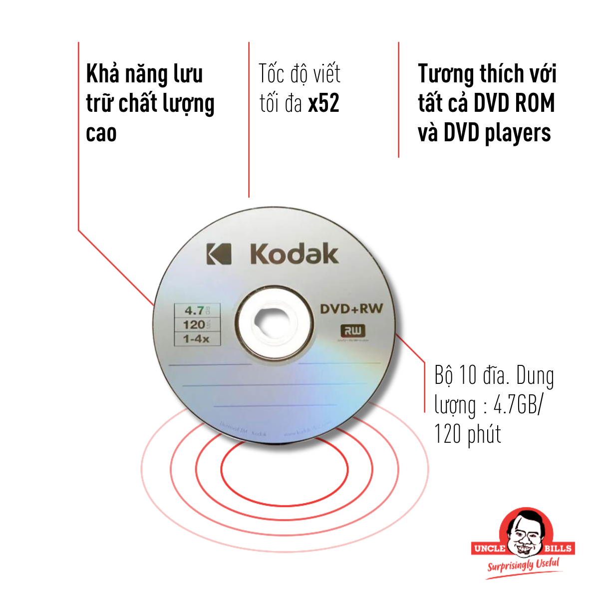 Bộ 10 Đĩa DVD-R 16X 4.7GB Kodak UBL EC0121