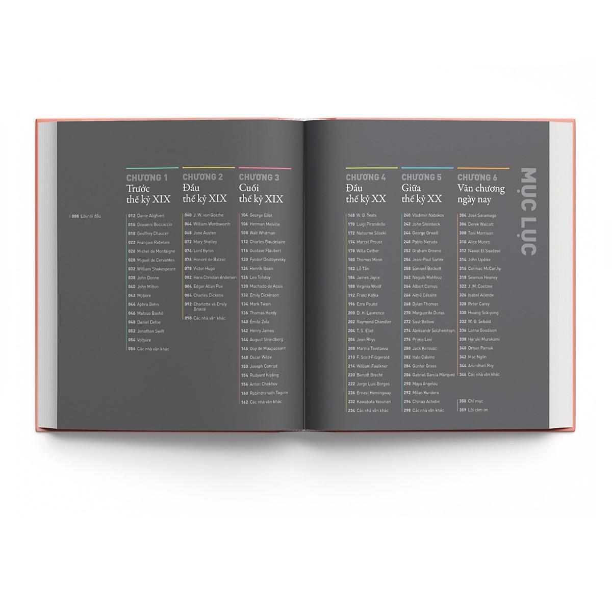 Sách - Nhà Văn - Cuộc Đời Và Tác Phẩm - Đông A