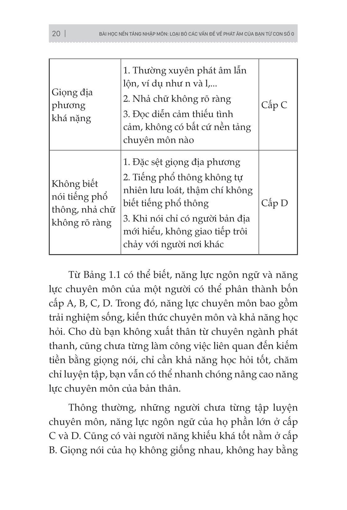Kiếm Tiền Bằng Giọng Nói - Bắt Kịp Xu Hướng Thời Đại Mới