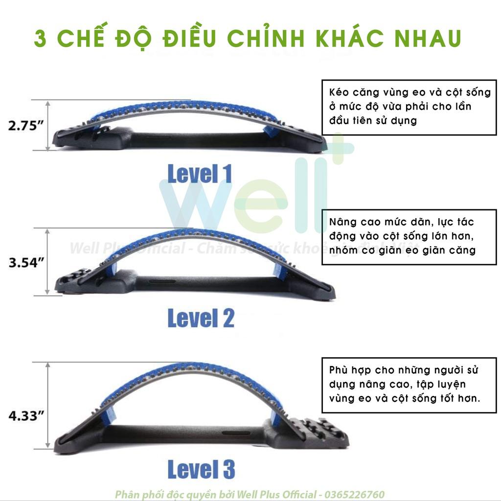 Thiết Bị Mát Xa Lưng Giảm Đau Lưng Dưới - Hỗ Trợ Điều Chỉnh Cột Sống và Giảm Áp Lực - Kéo Dãn cơ Lưng , Mát Xa 10 Điểm Từ Trường