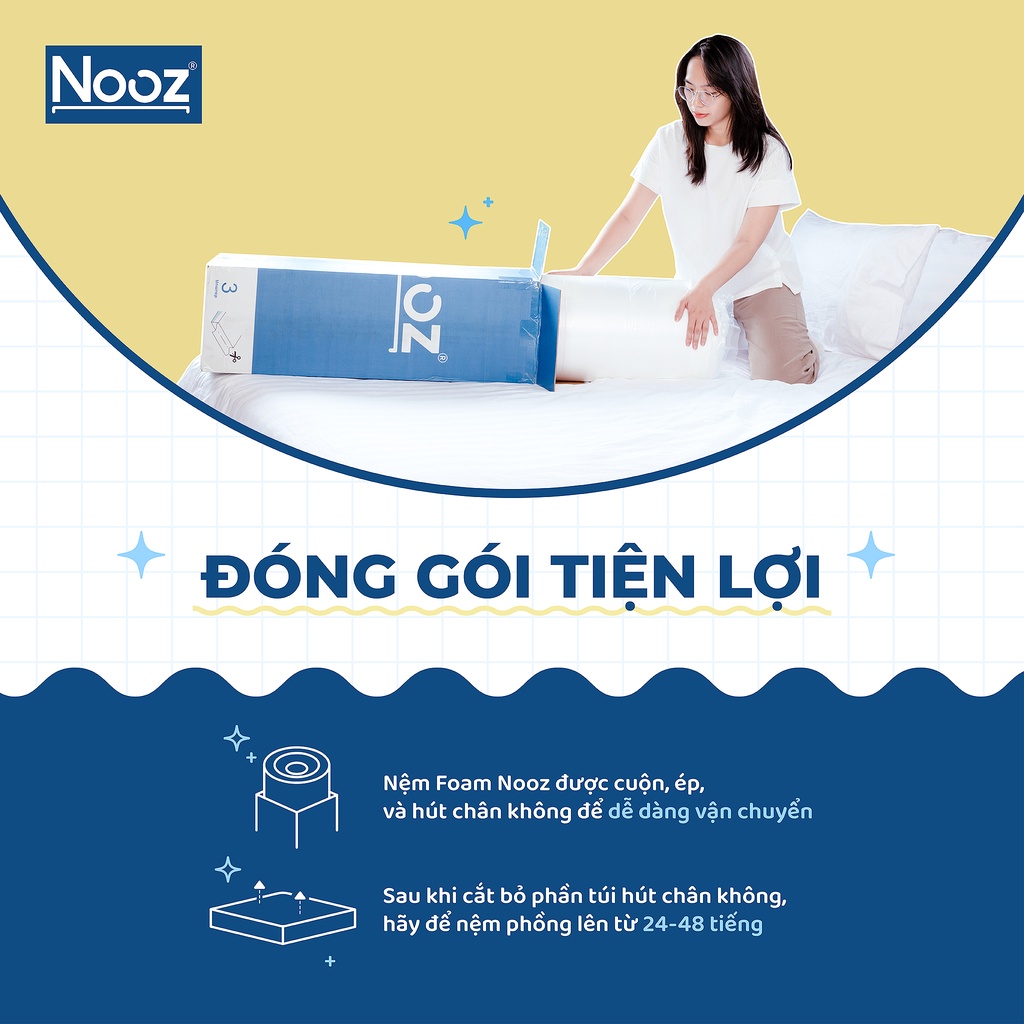 Nệm Foam NOOZ Home Goods  Tiêu Chuẩn CertiPUR-US Với Hai Tầng Foam Nâng Đỡ Ruột Đệm Cao Su Non Vỏ Nệm Tencel