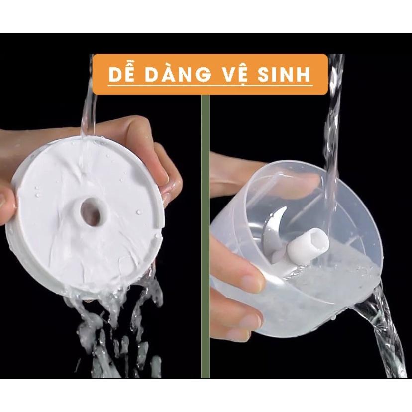 Máy Xay Tỏi Ớt Cầm Tay 250ml Sử Dụng Cổng Sạc USB Siêu Tiện Lợi, Xay Thực Phẩm, Xay Tỏi ớt, Rau Củ.