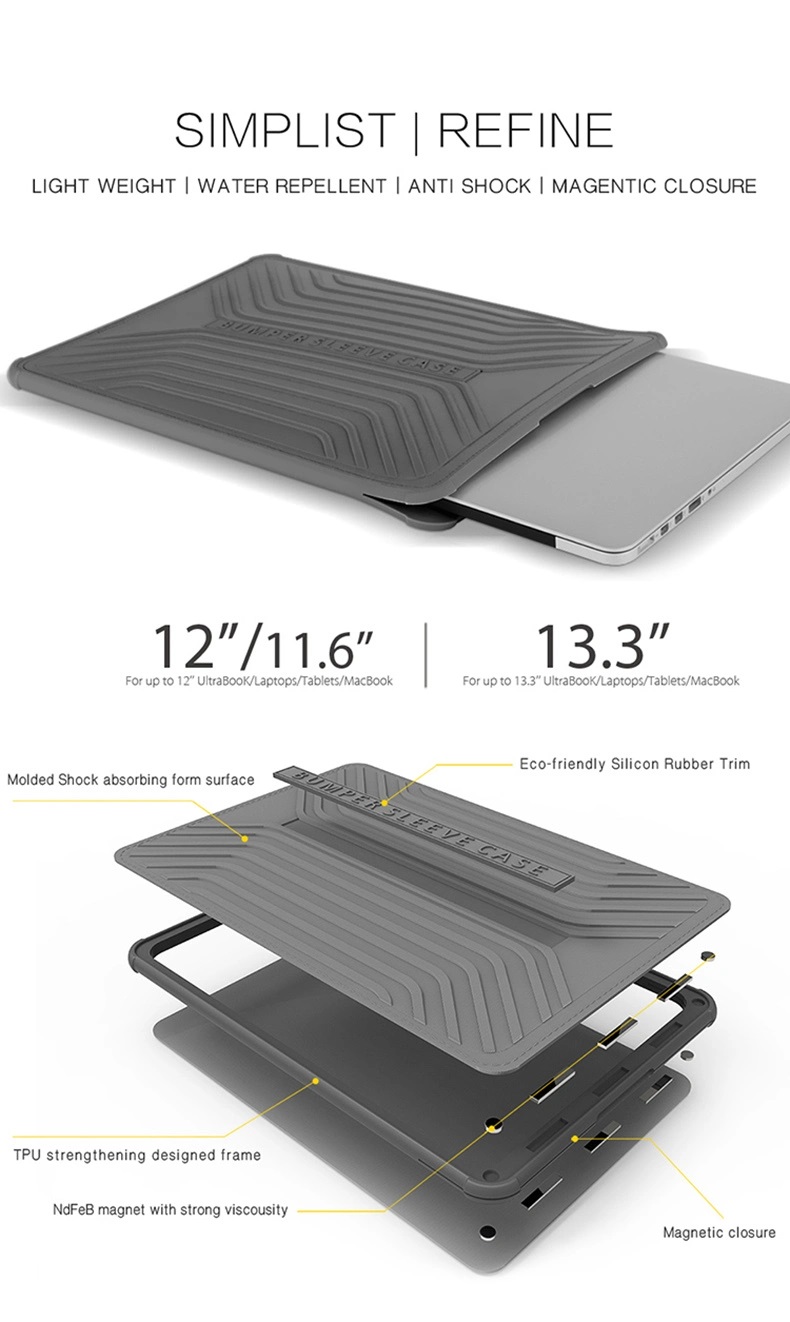 Túi Chống Shock cho Macbook WIWU Defender case Chống Nước, Khung Lycra Chống Cấn Góc hàng cao cấp chính hãng