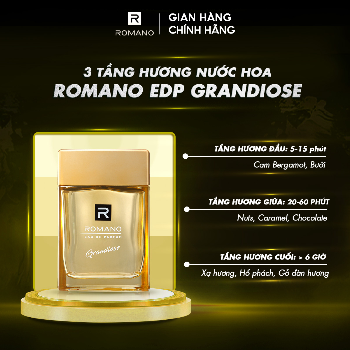 Combo Tắm Gội 2 trong 1 Romano Passion 650g và Nước Hoa Romano EDP GIOVANE/PICCO/GRANDIOSE 100ML