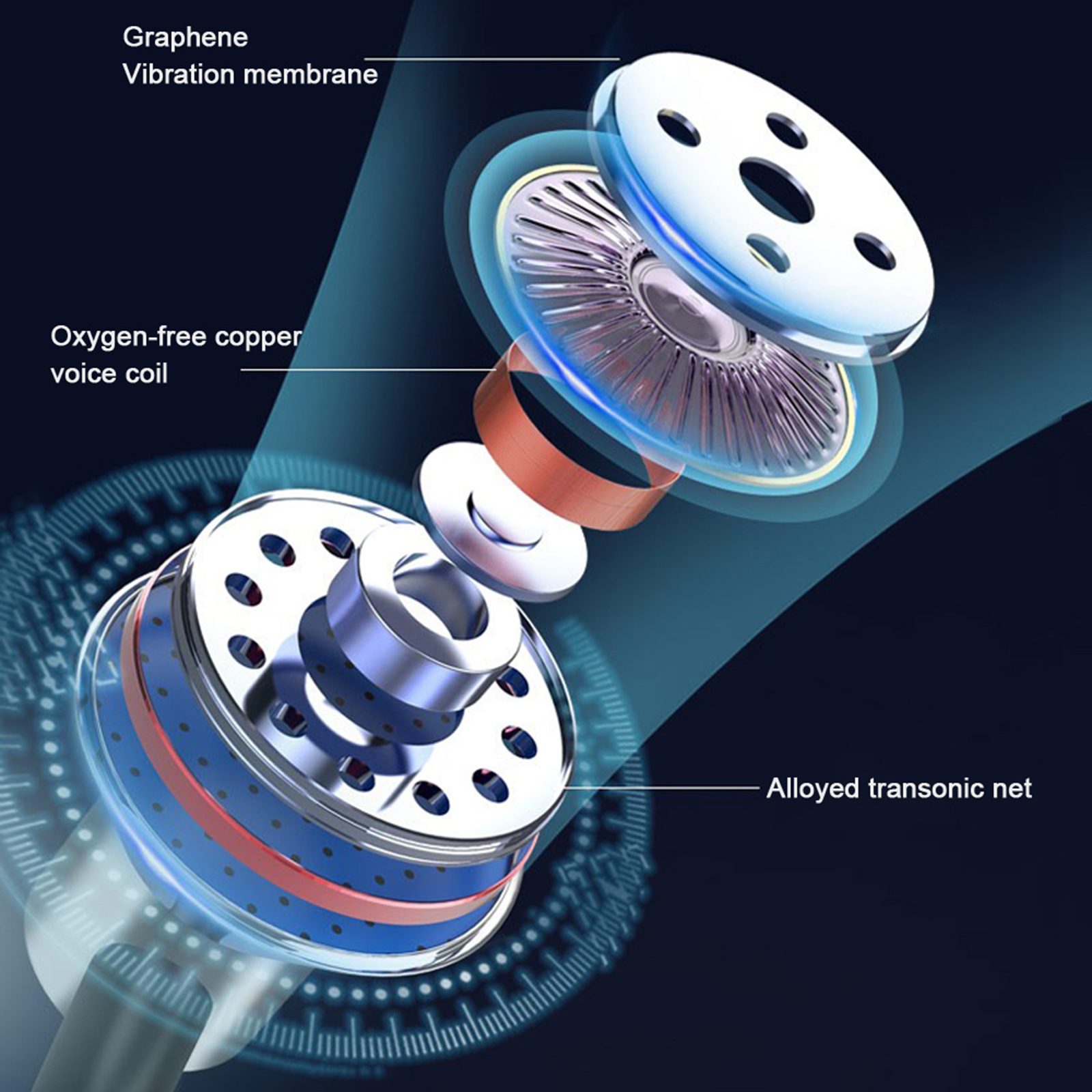 Tai Nghe Thể Thao Không Dây Bluetooth 5.0 Hút Từ Tính IPX5 Chống Nước