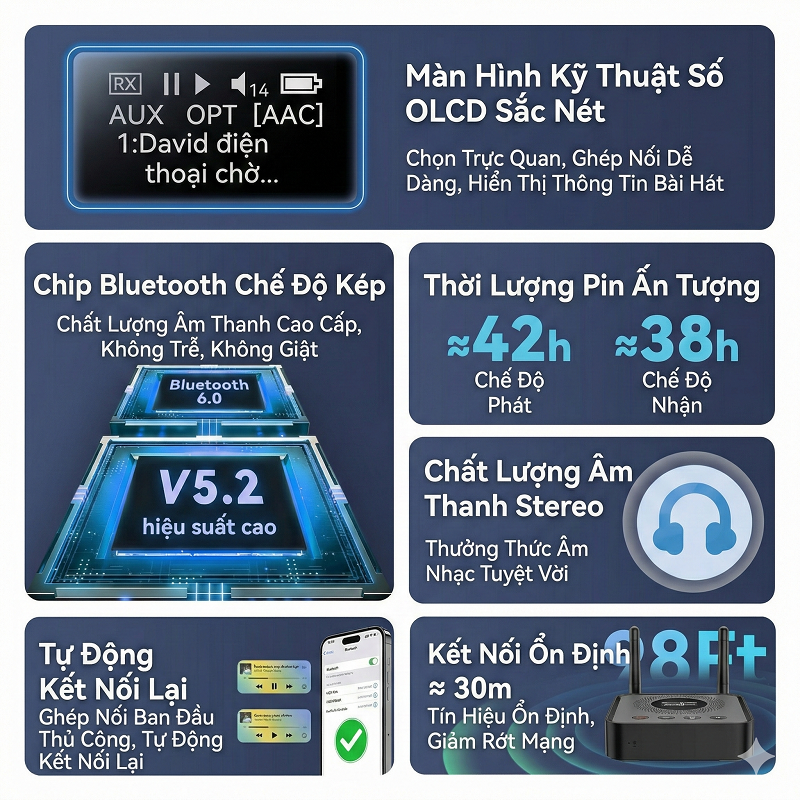 BỘ THU PHÁT ÂM THANH BLUETOOTH 5.2 OLCD – RX/TX 2 TRONG 1 – HỖ TRỢ APTX HD / LL / AAC M23 Pro - Hàng Nhập Khẩu