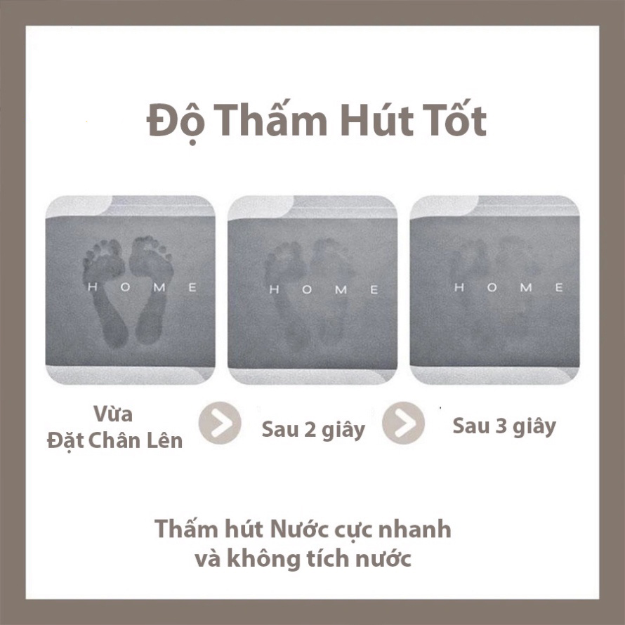 Thảm Hút Nước Siêu Thấm Nước - Thảm Lau Chân Silicon Siêu Mềm, Dày Chất Liệu Chống Trượt