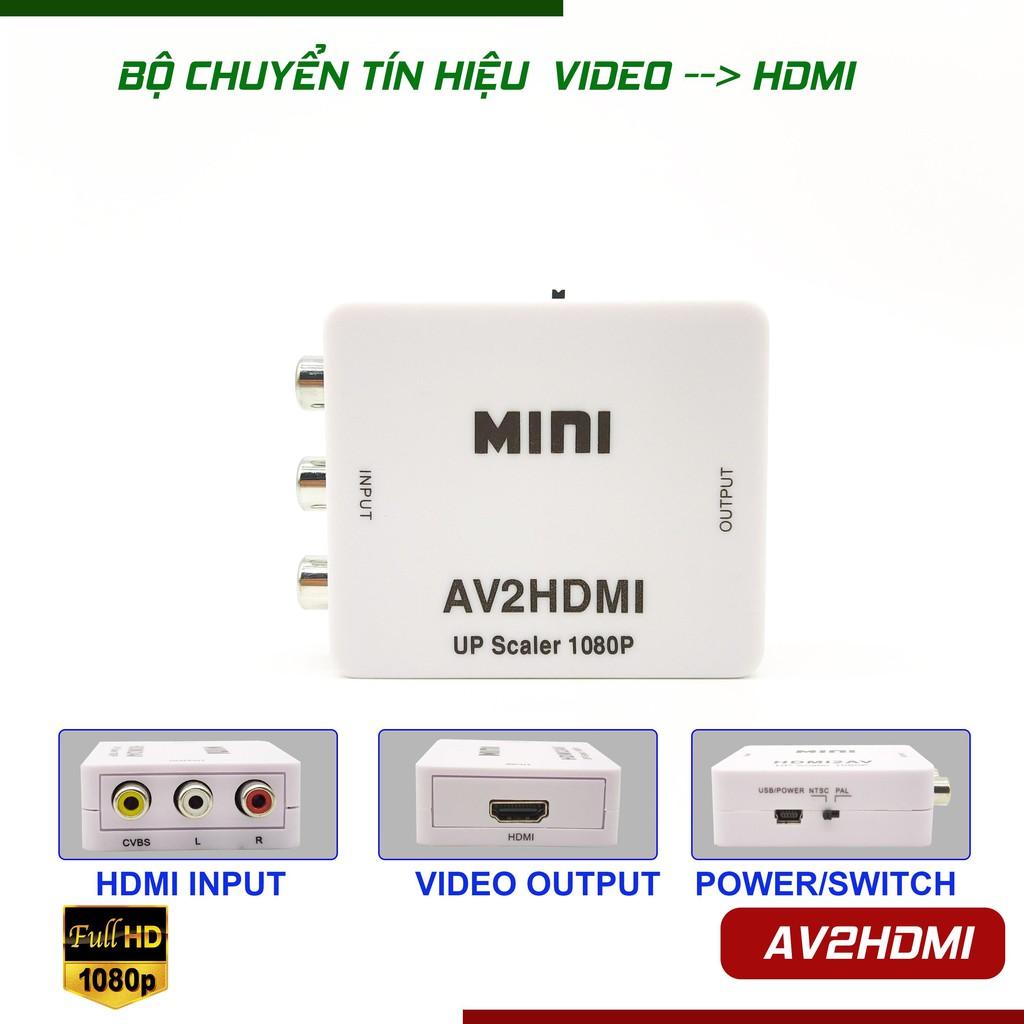 HUB Chuyển đổi mini AV sang HDMI