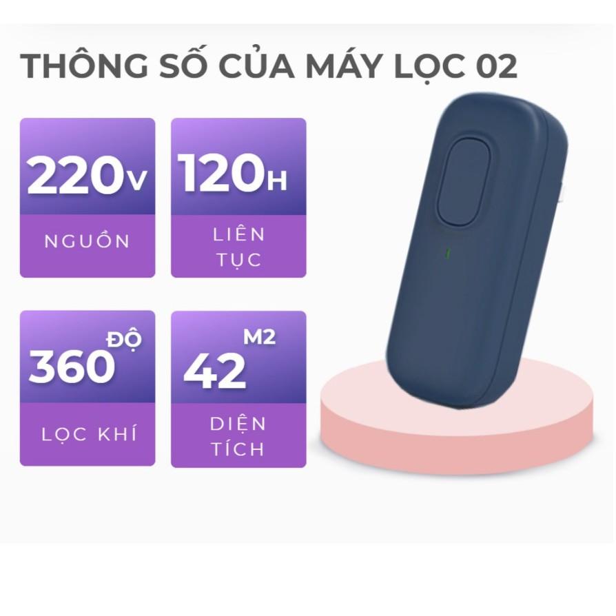 THIẾT BỊ LỌC KHÔNG KHÍ TẠO O2 Plasmacluster